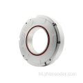 Rotary encoder kwadrati encoder